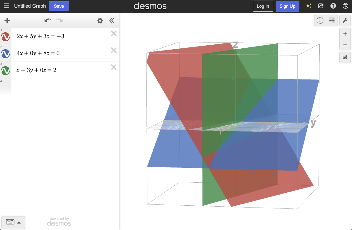 2D Determinant